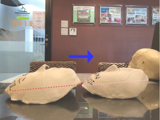 大満足！「黄金比率管理」の驚きの変化